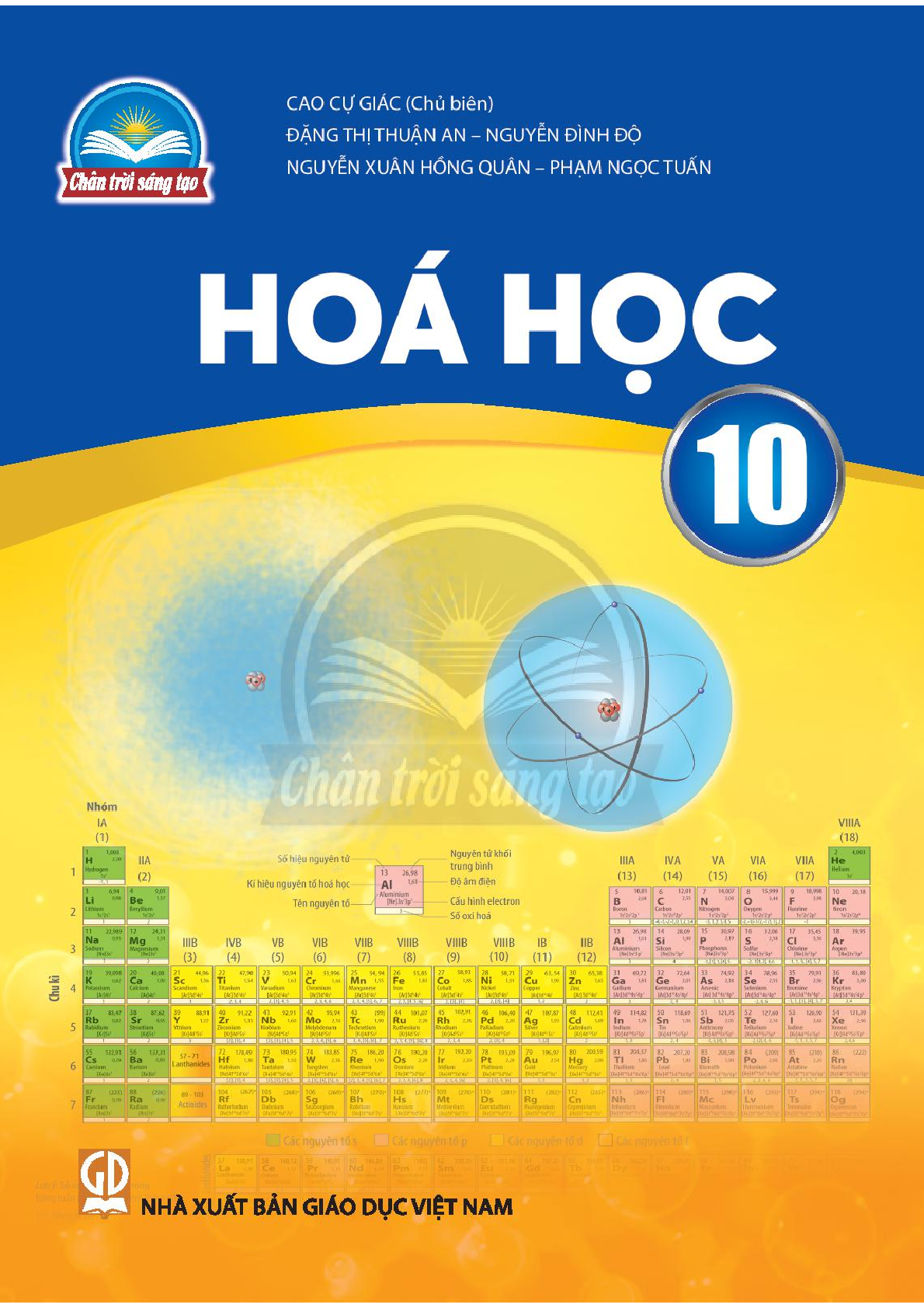 Download SGK Hóa học 10 - Trân trời sáng tạo